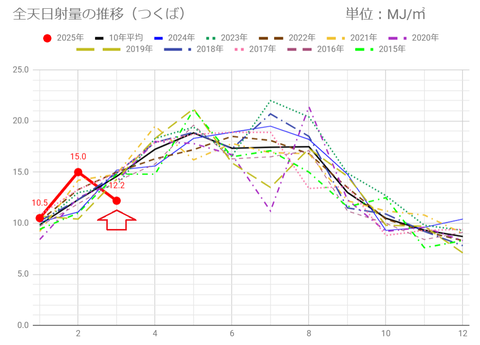 20250315mj-tsukuba-c
