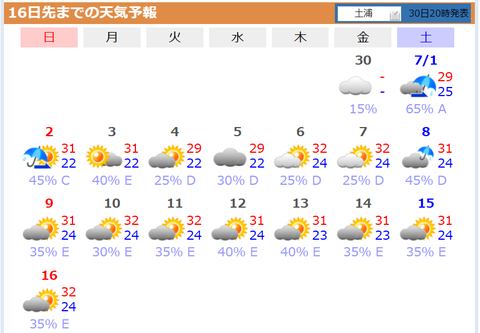 20230630tenki16