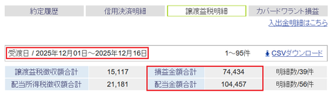 20251212sbi-my-soneki