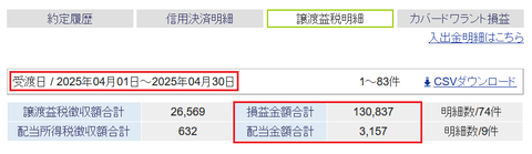 20250428sbi-my-soneki