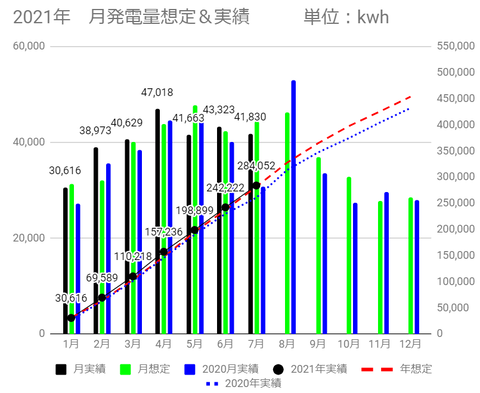 20210731hatsuden-suii-c