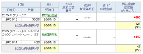 20260115sbi-my-haito