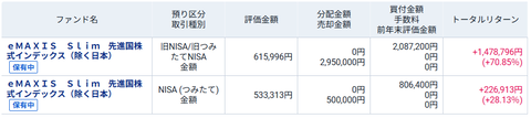 20260815先進国株式インデックス
