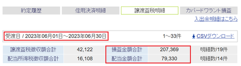 20230629sbi-my-soneki