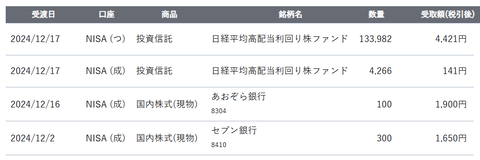20241218sbi-oku-NISA