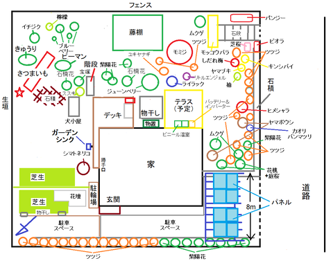 20210428レイアウト