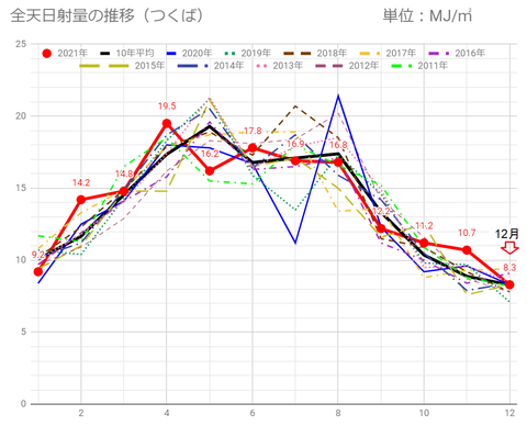 20211220mj-tsukuba-c