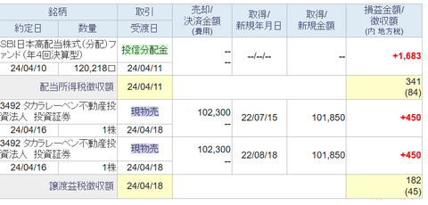 20240420sbi-oku-torihiki
