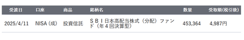 20250418sbi-oku-NISA配当