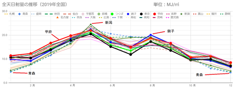 20200120zenkoku-mj-c