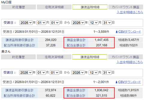 20260801確定損益