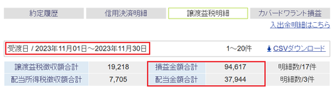 20231129sbi-oku-soneki