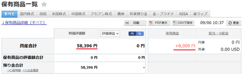 20220906ポイント投資の残高
