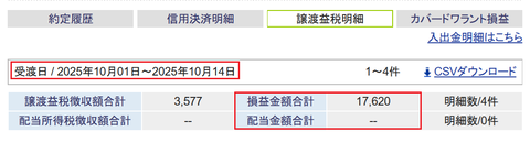 20251008sbi-oku-soneki