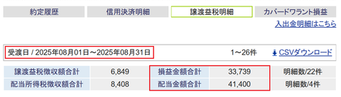 20250829sbi-oku-soneki