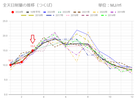 20240331mj-tsukuba-c