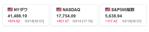 20250314米国株価指数