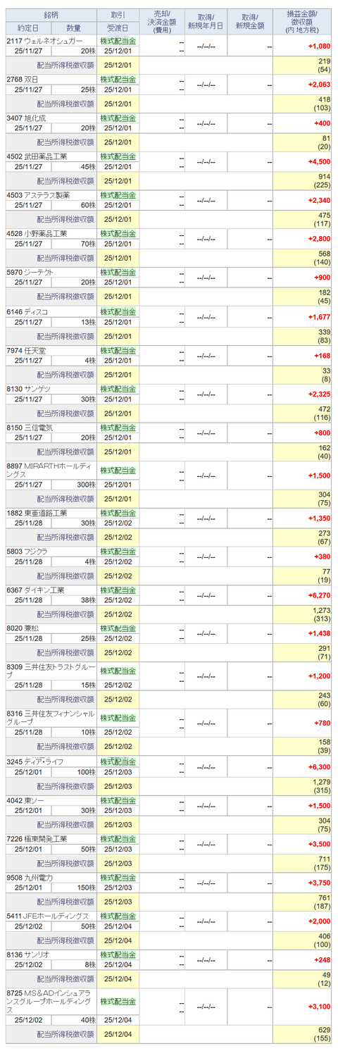 20251203sbi-my-haito