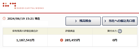 20240619ひふみ旧NISA