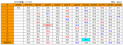20250117mj-tsukuba-c