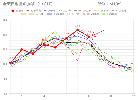 20250901mj-tsukuba-c