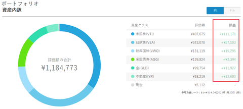 20220120wln2