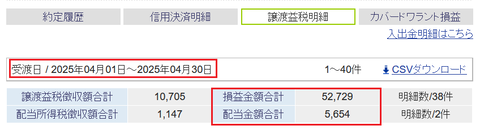 20250428sbi-oku-soneki