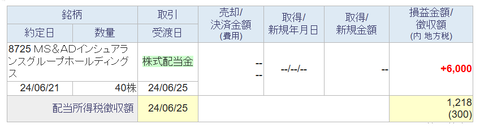 20240625sbi=oku-torihiki
