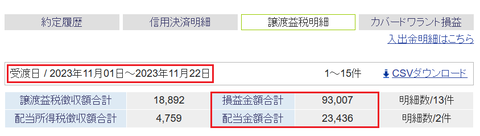 20231118sbi-oku-soneki