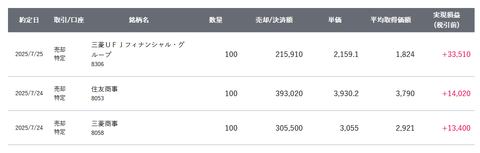 20250729sbi-oku-torihiki1
