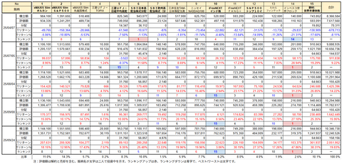 20250924新NISA評価額推移h