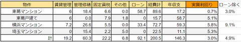 20201217fudosan2