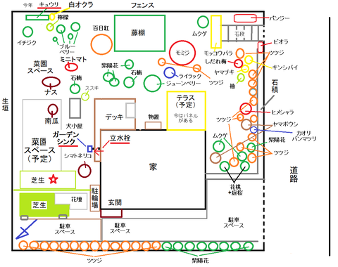 20200717レイアウト