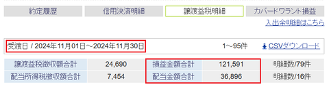 20241128sbi-my-soneki