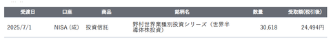 20250702sbi-my-新NISA配当