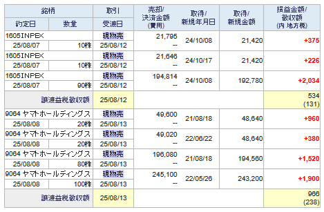 20250810sbi-my-torihiki2