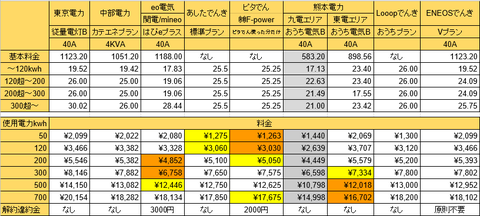 20180917pw1