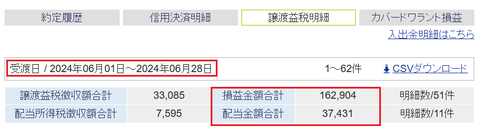 20240625sbi=my-soneki