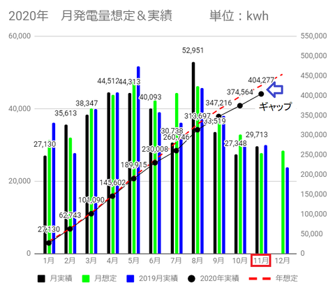 20201201tuki-hatsuden-c