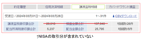 20240325sbi-oku-soneki