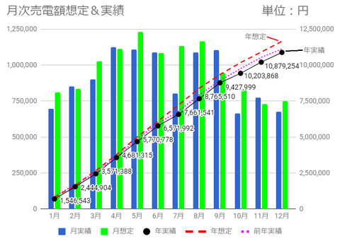 20210104baiden2020-c