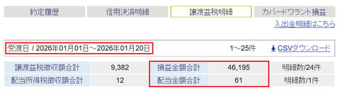 20260115sbi-oku-soneki