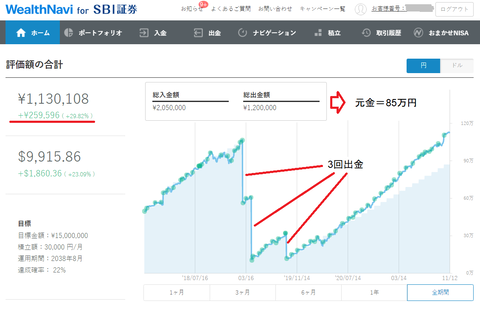 20211112WealthNavi1