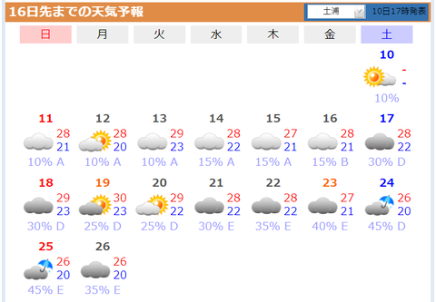20220910tenki