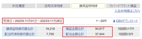 20231123sbi-oku-soneki