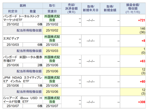 20251008sbi-my-haito