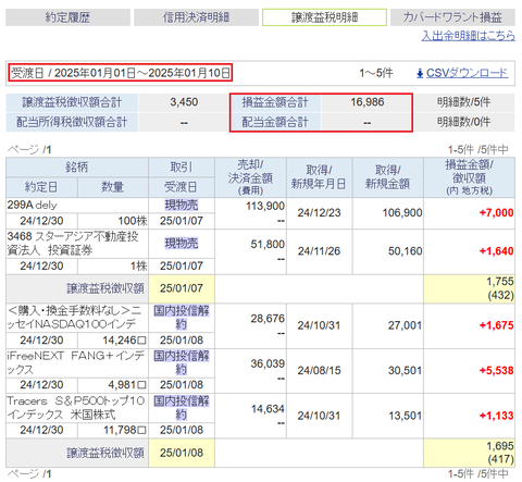 20250107sbi-my-soneki