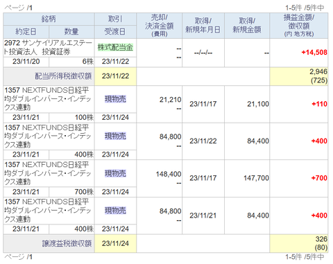 20231123sbi-oku-torihiki