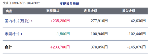 20240321sbi-my-soneki