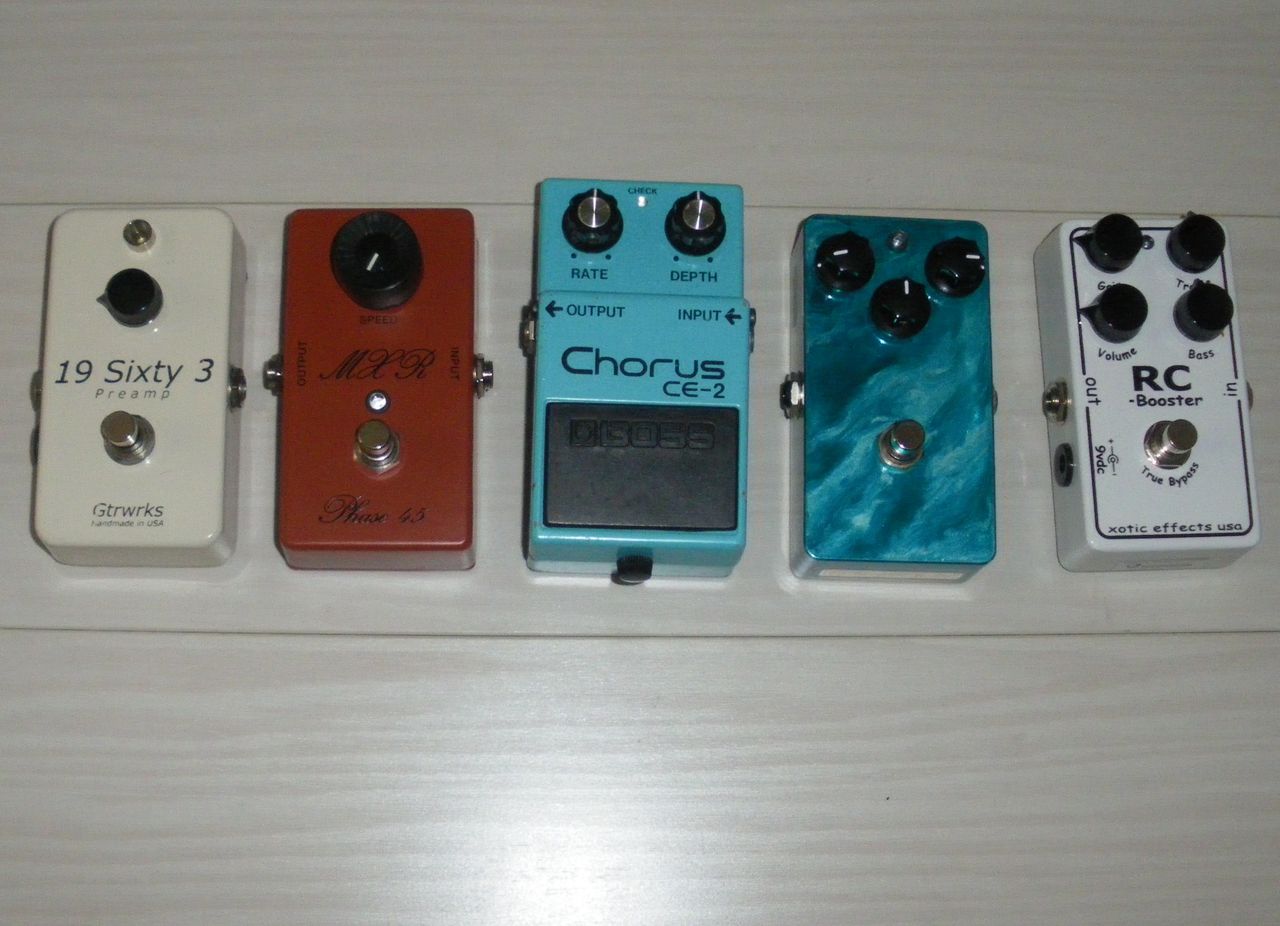 Honey Beest OD(Bear Foot) : 四人冗語